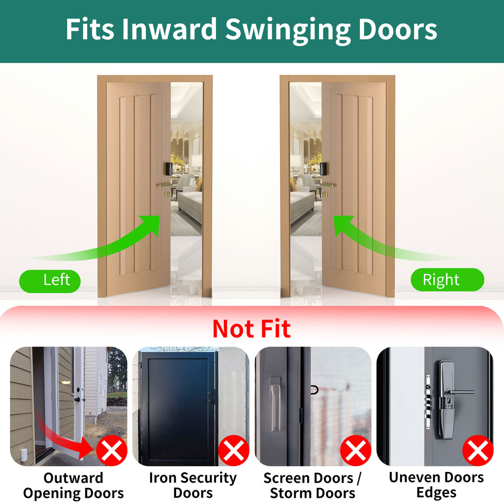 Camera Mount for Blink Doorbell Camera(1st/2nd Gen)