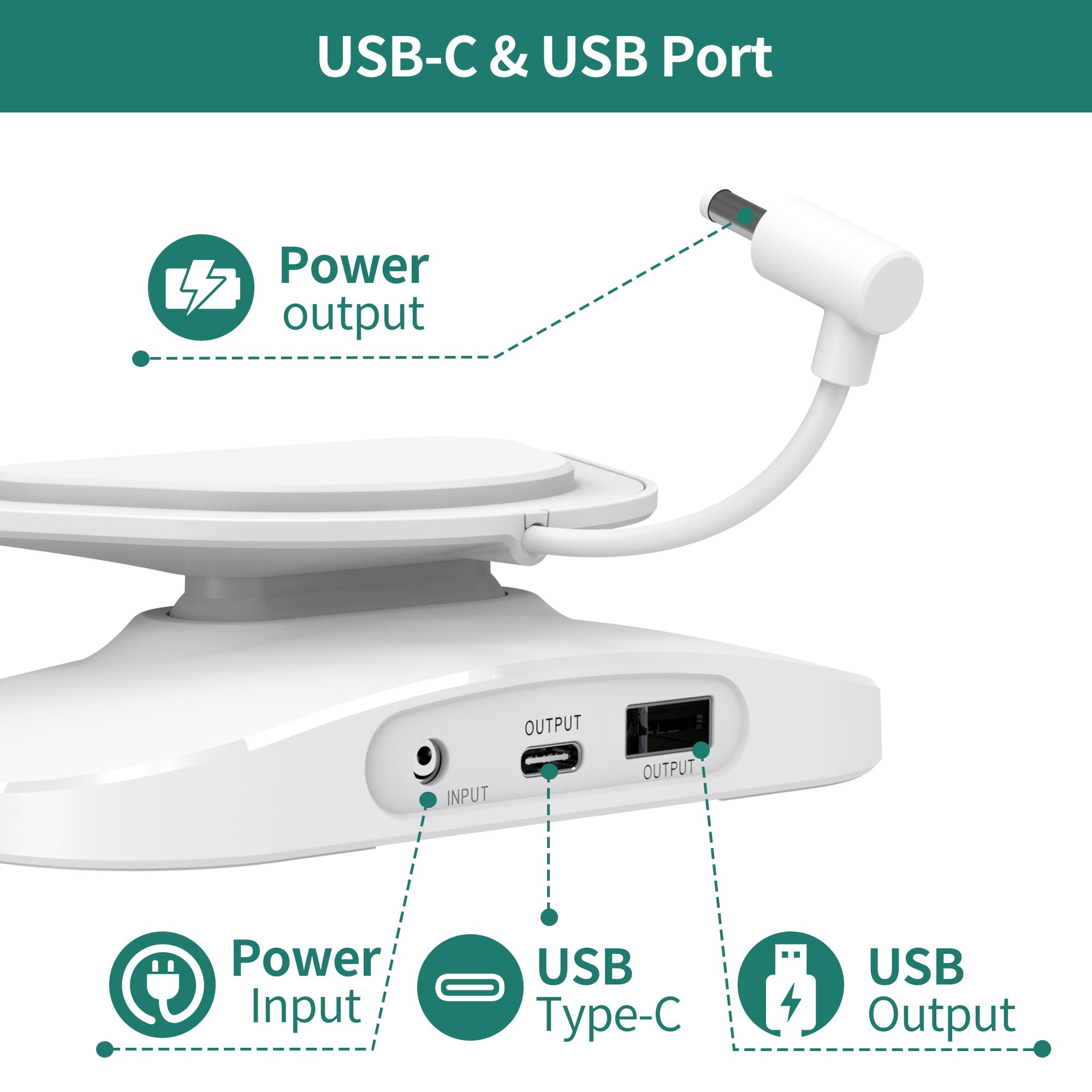 Adjustable Stand for Echo Show 5 (3rd Gen) with USB-C and USB Charging Port