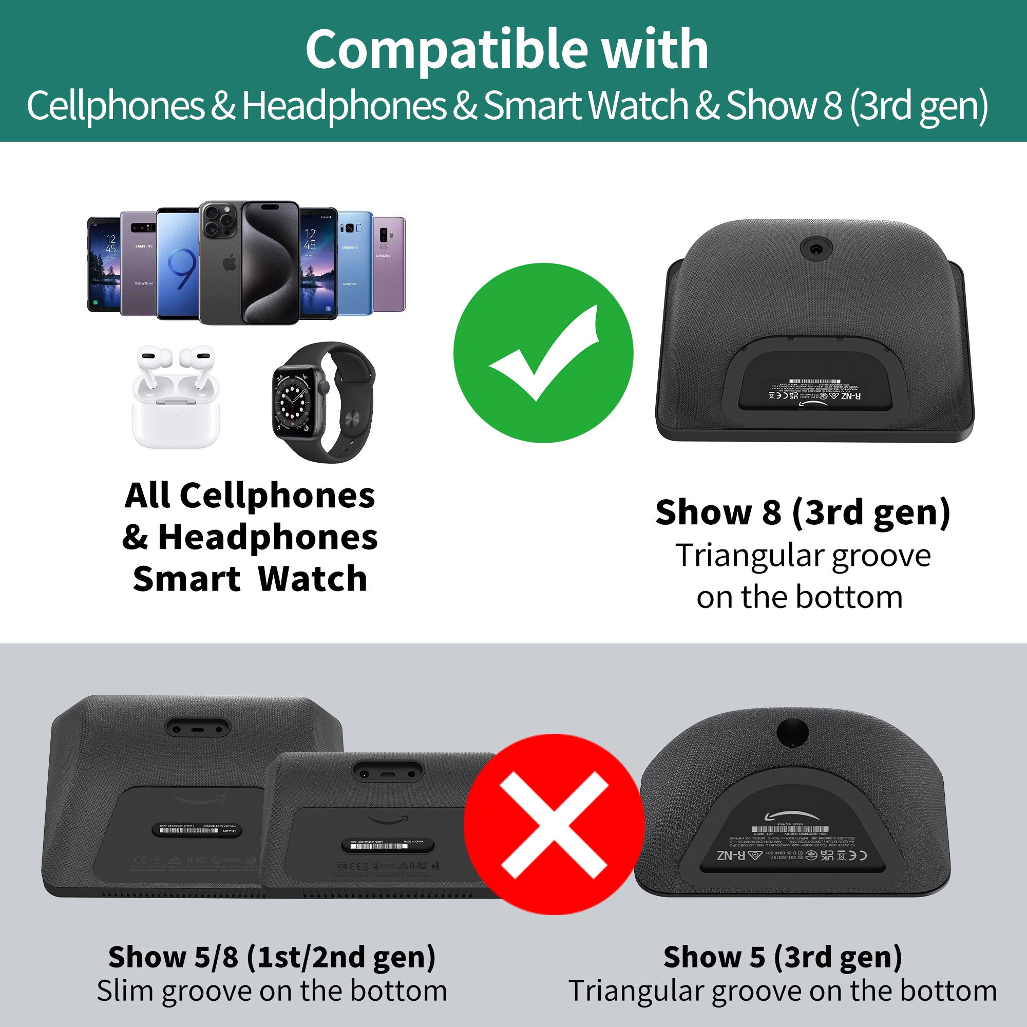 Adjustable Stand for Echo Show 8 (3rd Gen) with USB-C and USB Charging Port